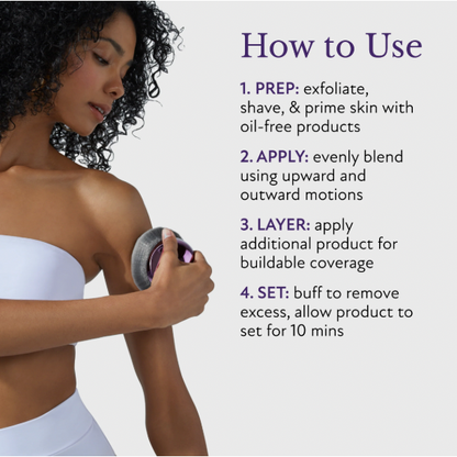 Luminova™ Body Perfector+