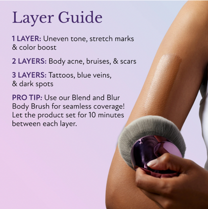 Luminova™ Body Perfector+